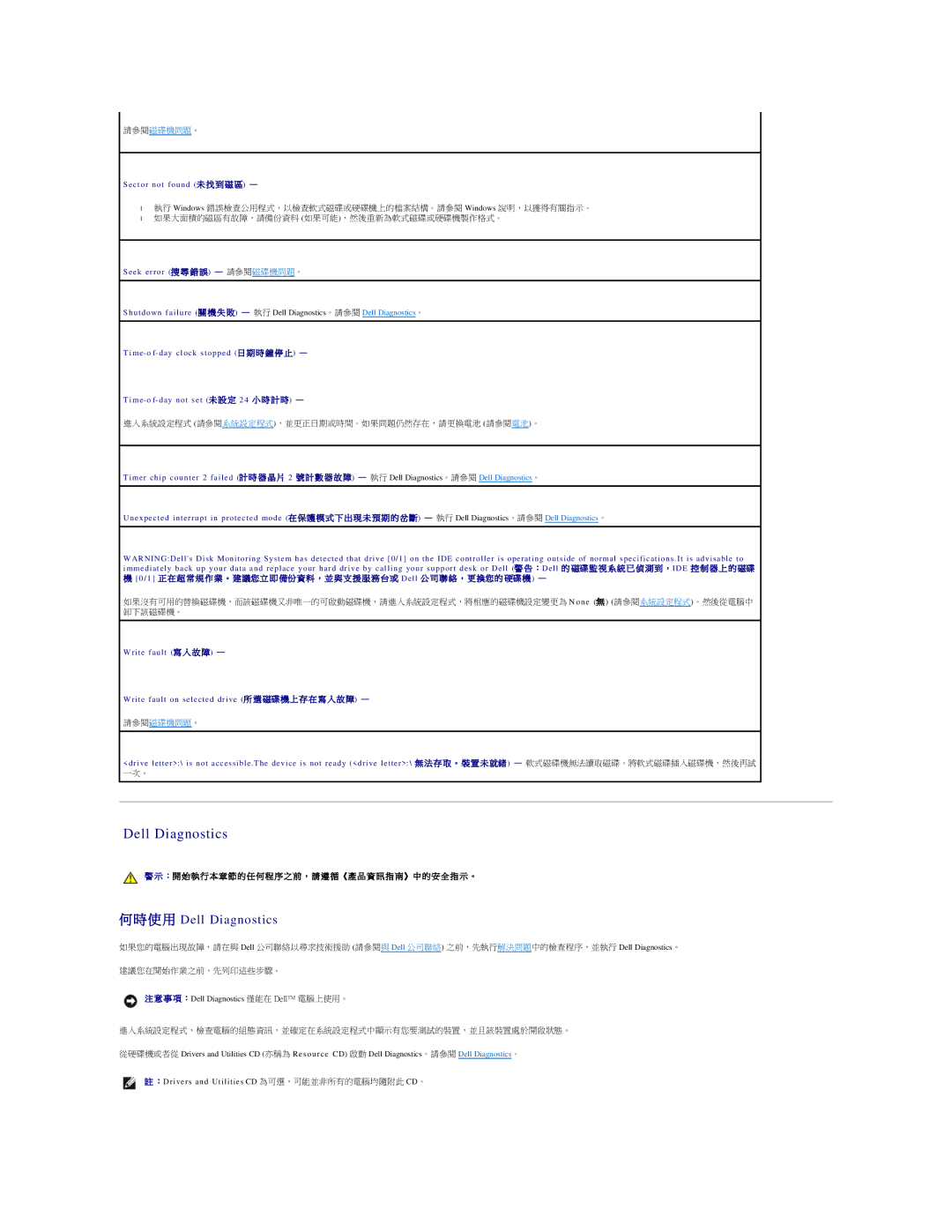 Dell 690 manual 事 項 ：Dell Diagnostics 僅能在 Dell 電腦上使用。, ：Drivers and Utilities CD 為可選，可能並非所有的電腦均隨附此 CD。 