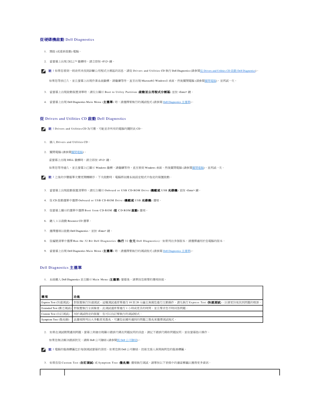 Dell 690 manual Express Test 快速測試, Extended Test 廣泛測試, Custom Test 自訂測試, Symptom Tree 徵兆樹 