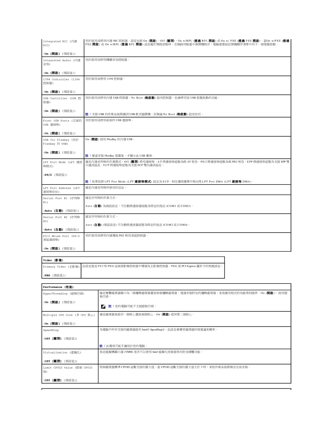 Dell 690 manual On 開 啟 啟用 FlexBay 的內建 USB。, Auto 自 動 預設設定 可自動將連接器組態為特定的指定 C O M 2 或 C O M 4。 