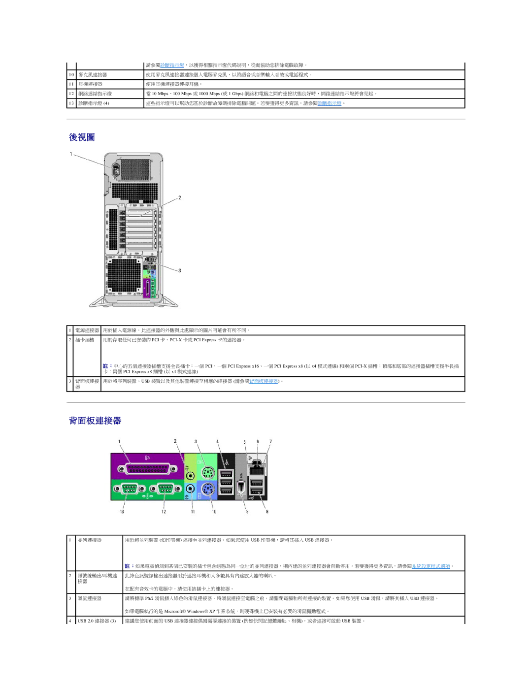 Dell 690 manual 板 連 接 器 