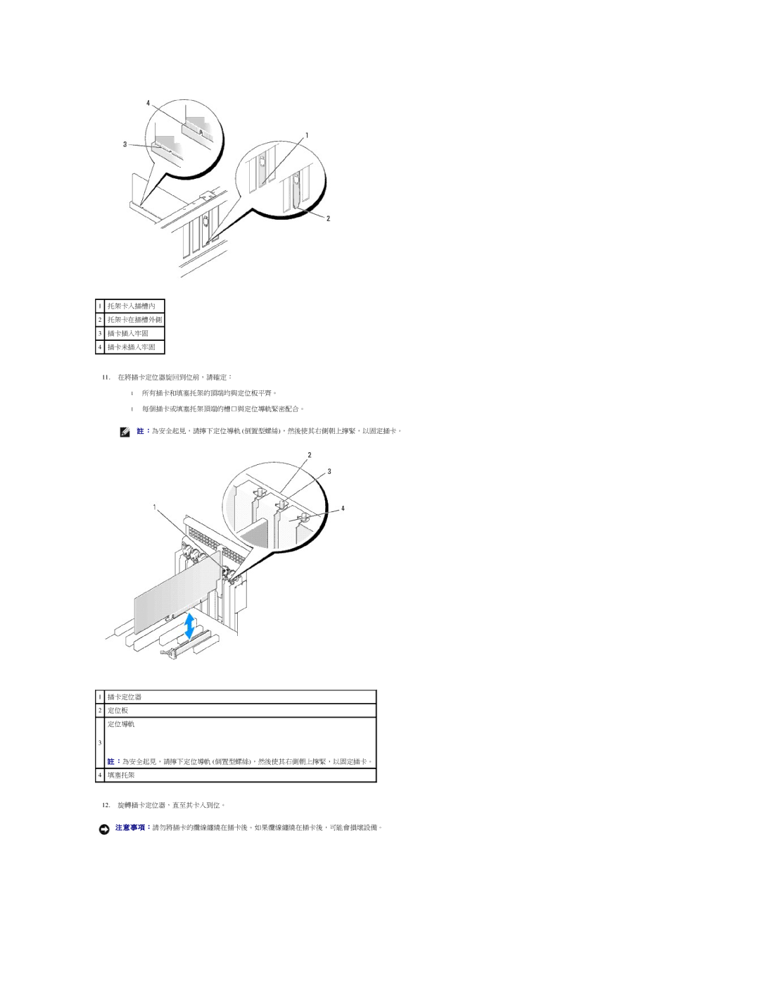 Dell 690 manual 