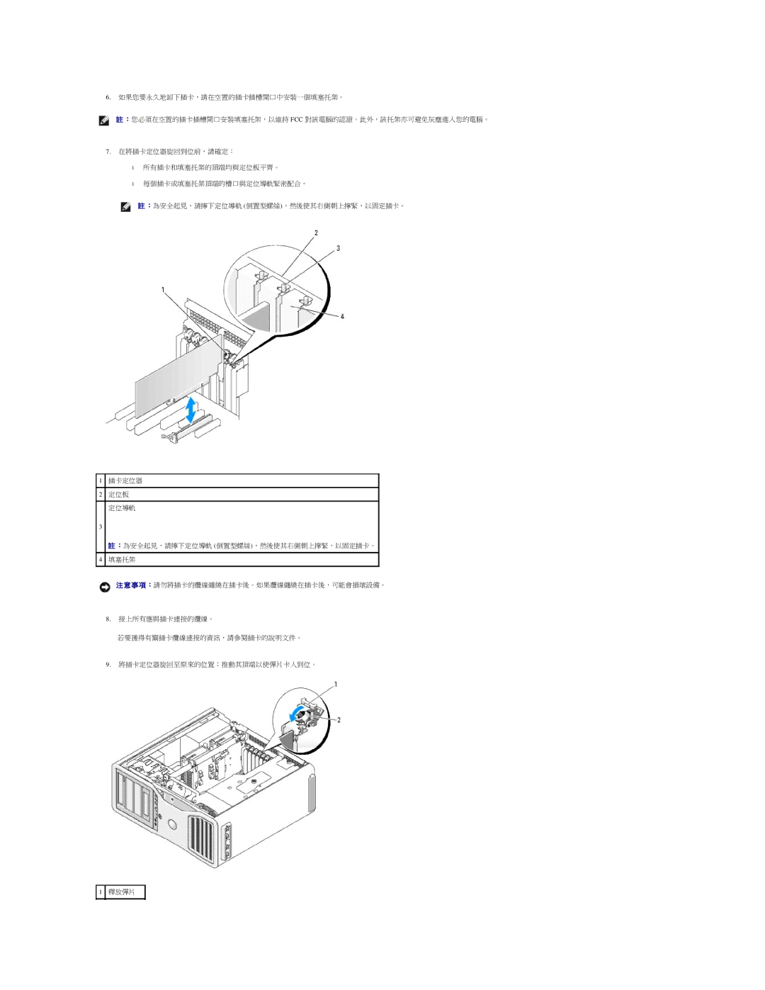 Dell 690 manual 