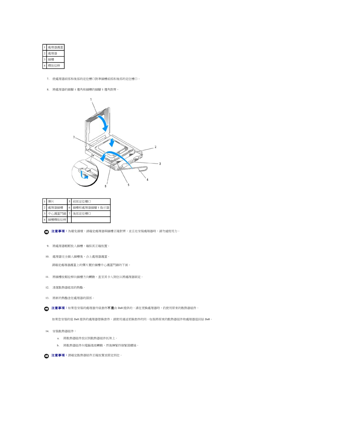 Dell 690 manual 