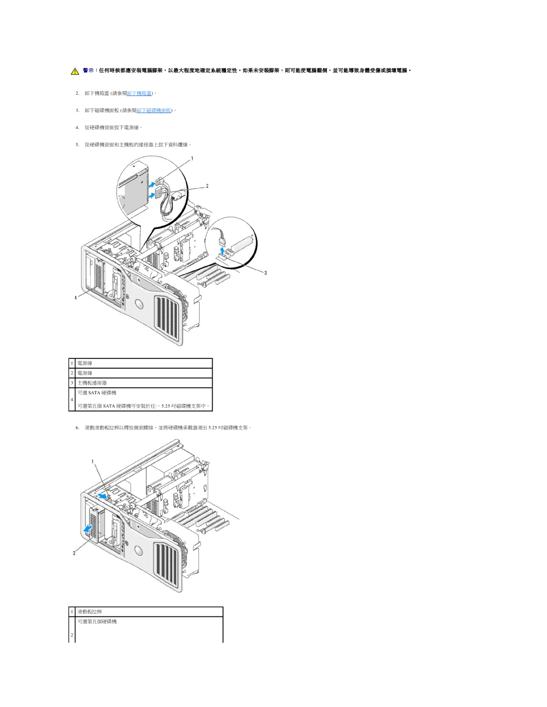 Dell 690 manual 