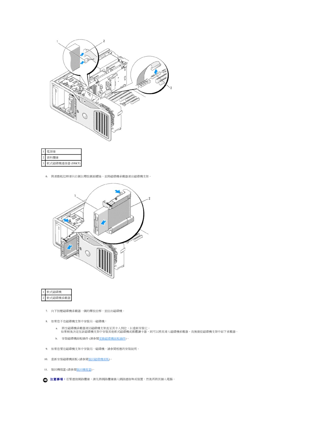 Dell 690 manual 