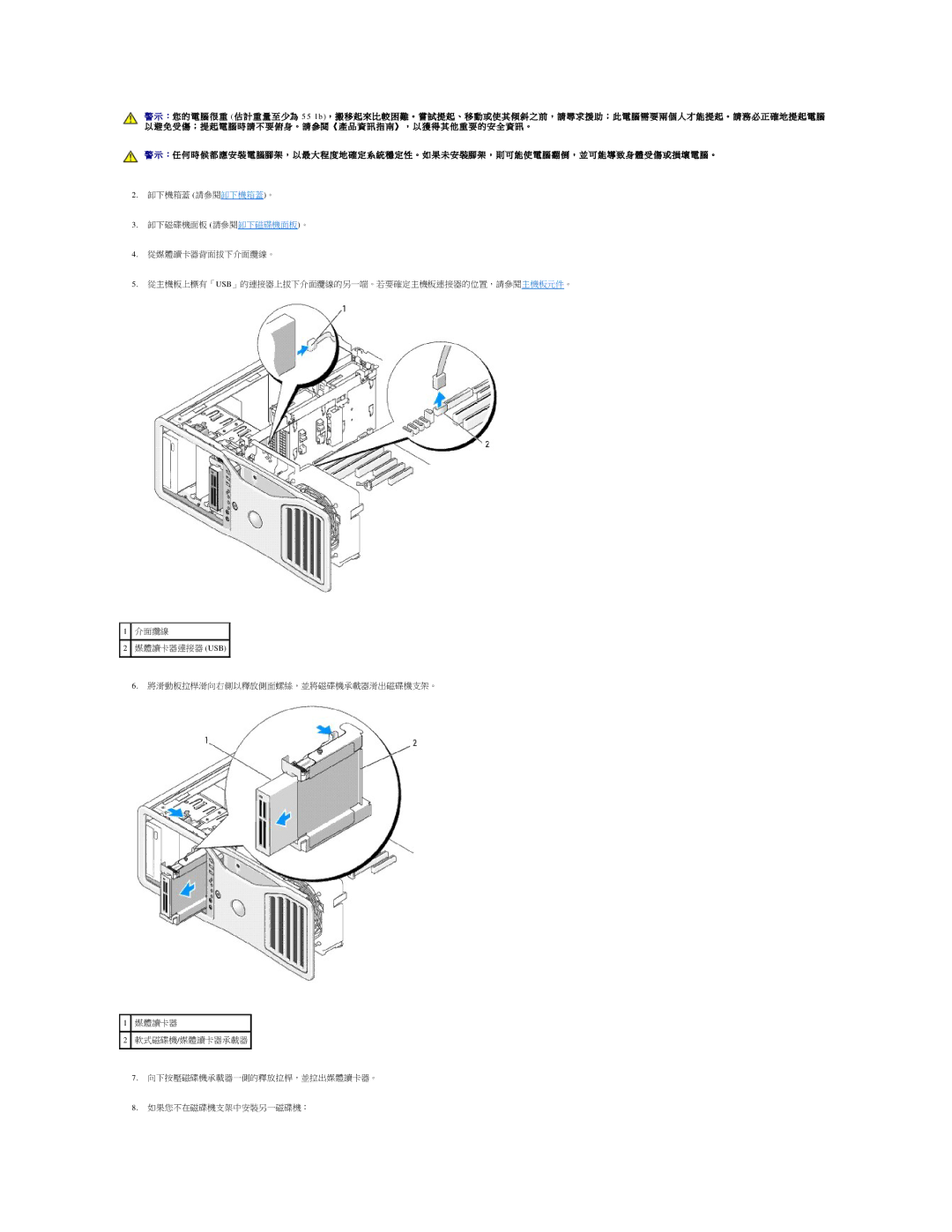 Dell 690 manual 