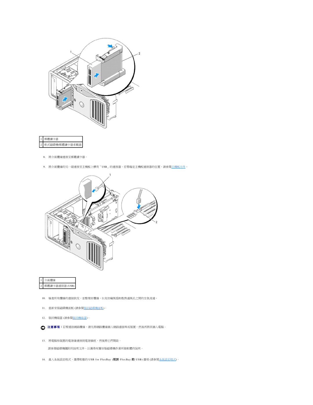 Dell 690 manual 