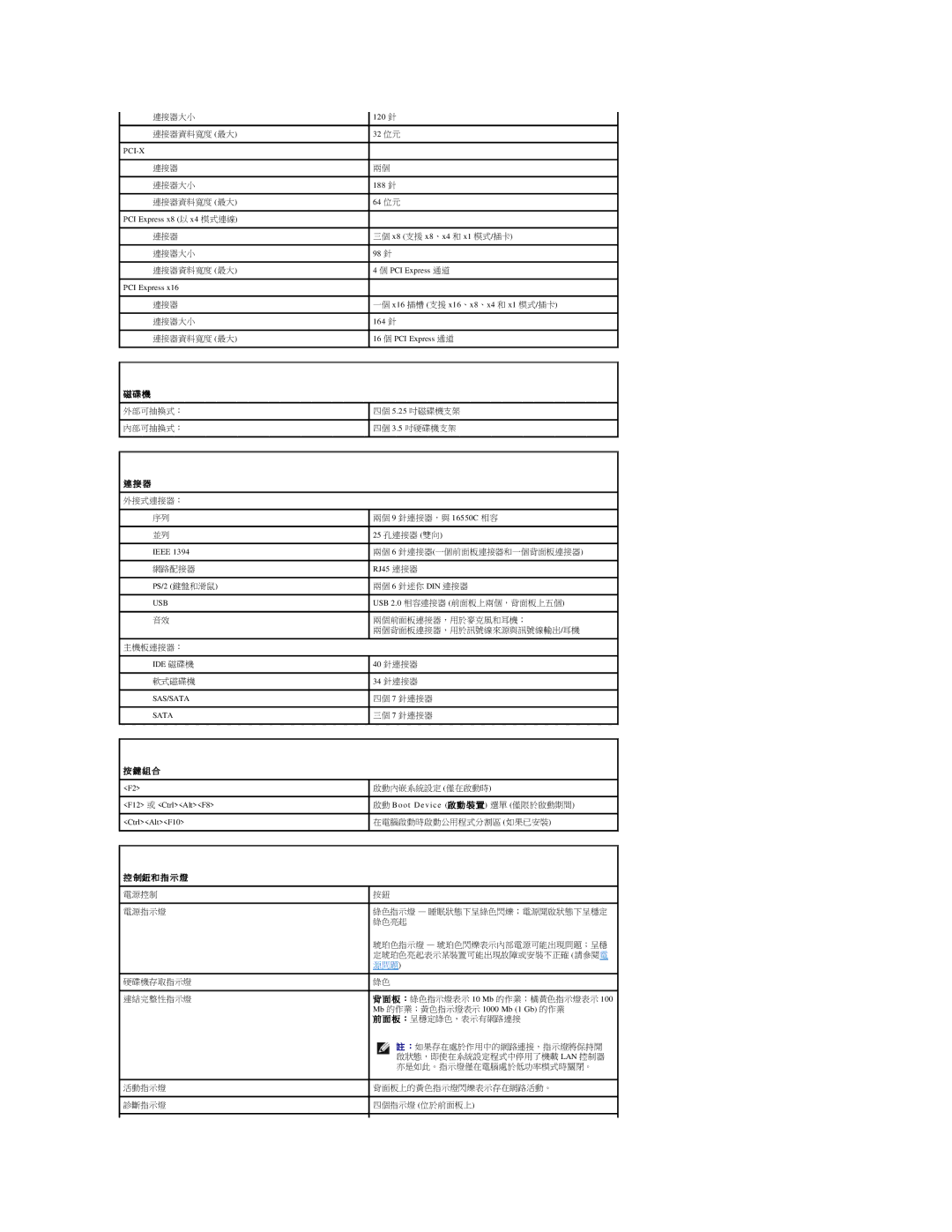 Dell 690 manual 組 合, 啟動 Boot Device 啟 動 裝 置 選單 僅限於啟動期間, 制鈕 和 指 示 燈 