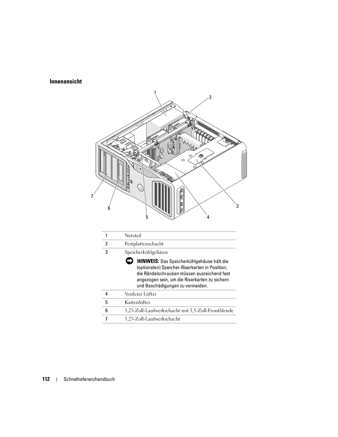 Dell 690 manual Innenansicht, 112, Netzteil Festplattenschacht Speicherkühlgehäuse 