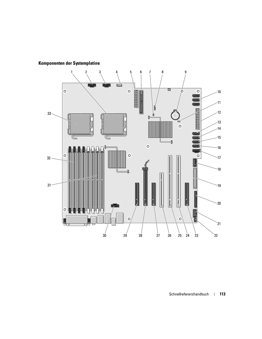 Dell 690 manual Komponenten der Systemplatine, 113 