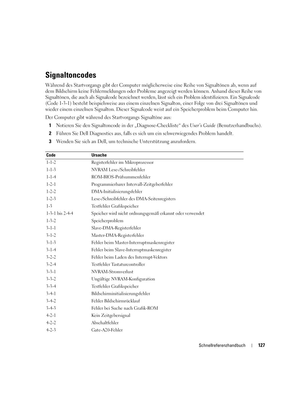 Dell 690 manual Signaltoncodes, 127 