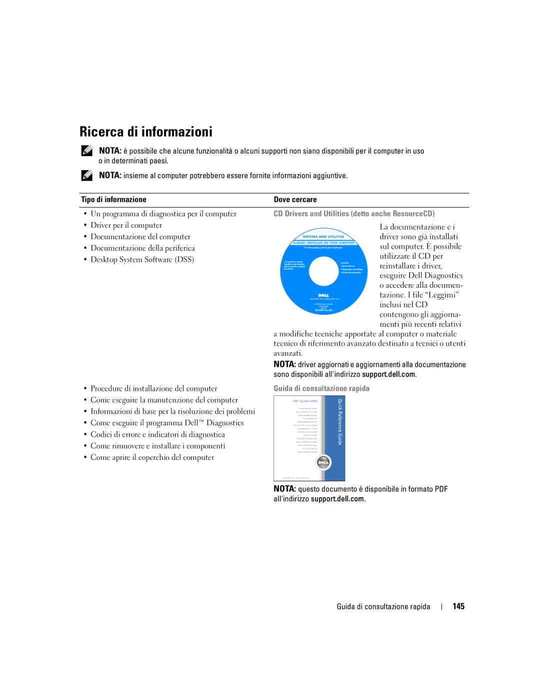 Dell 690 Ricerca di informazioni, 145, CD Drivers and Utilities detto anche ResourceCD, Guida di consultazione rapida 