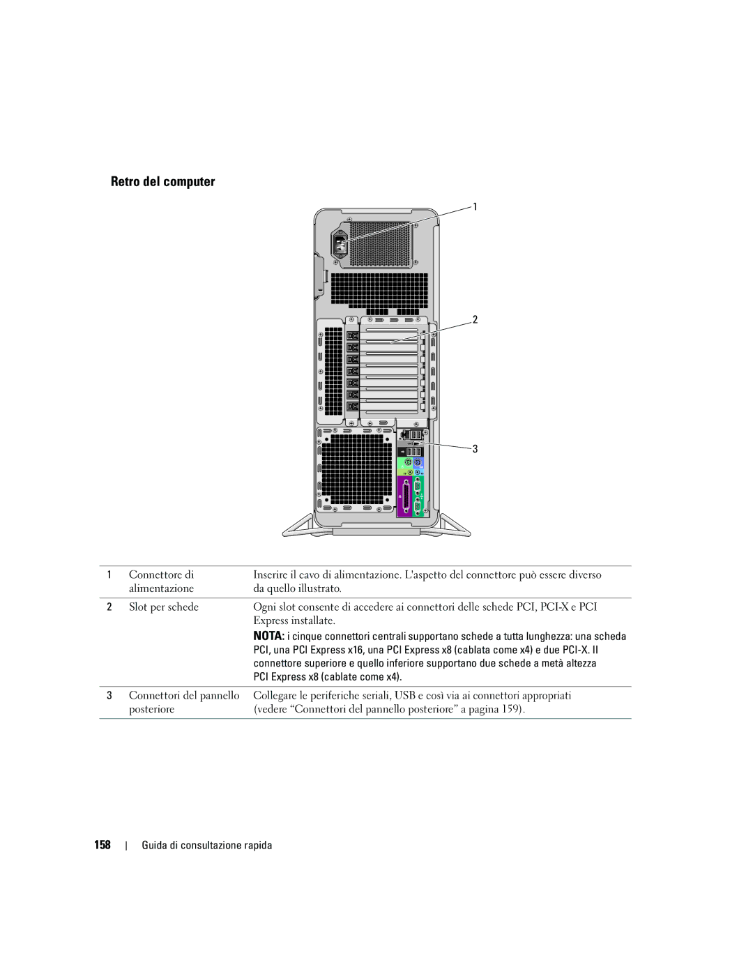 Dell 690 manual Retro del computer, 158, Connettore di, PCI Express x8 cablate come 