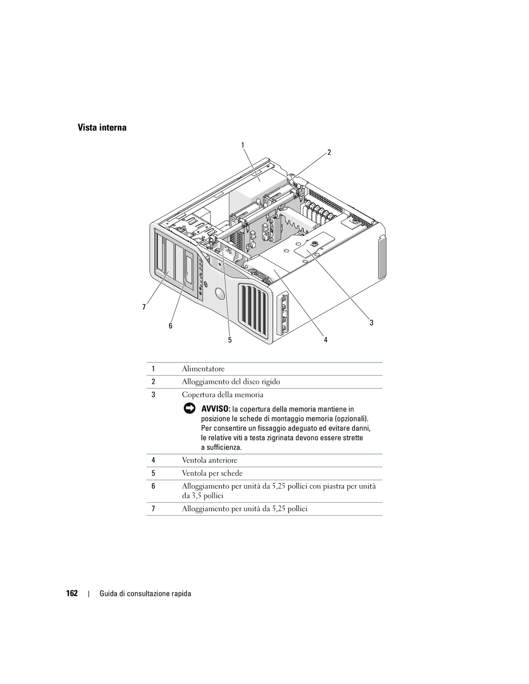 Dell 690 manual Vista interna, 162 