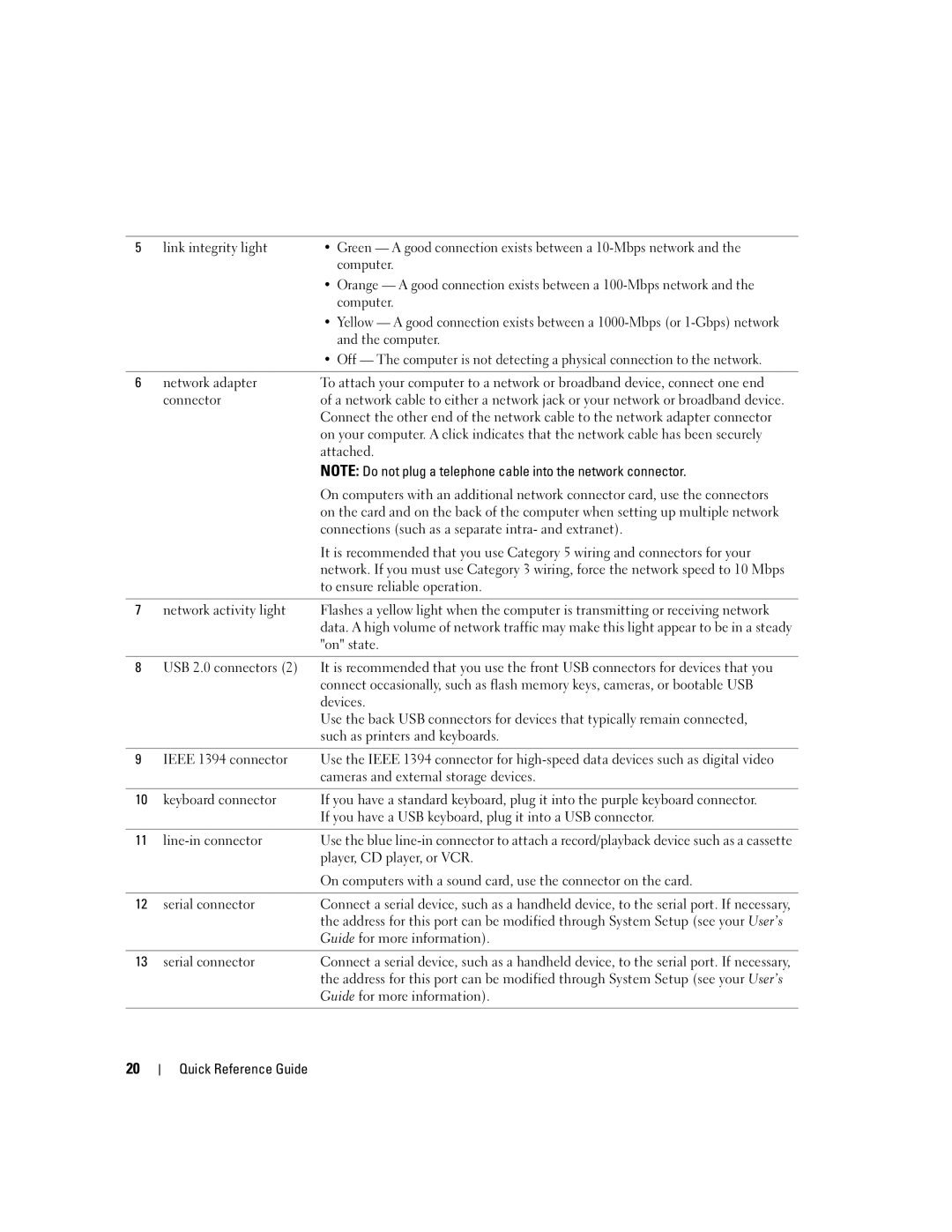 Dell 690 manual Network adapter, Attached, Connections such as a separate intra- and extranet, To ensure reliable operation 