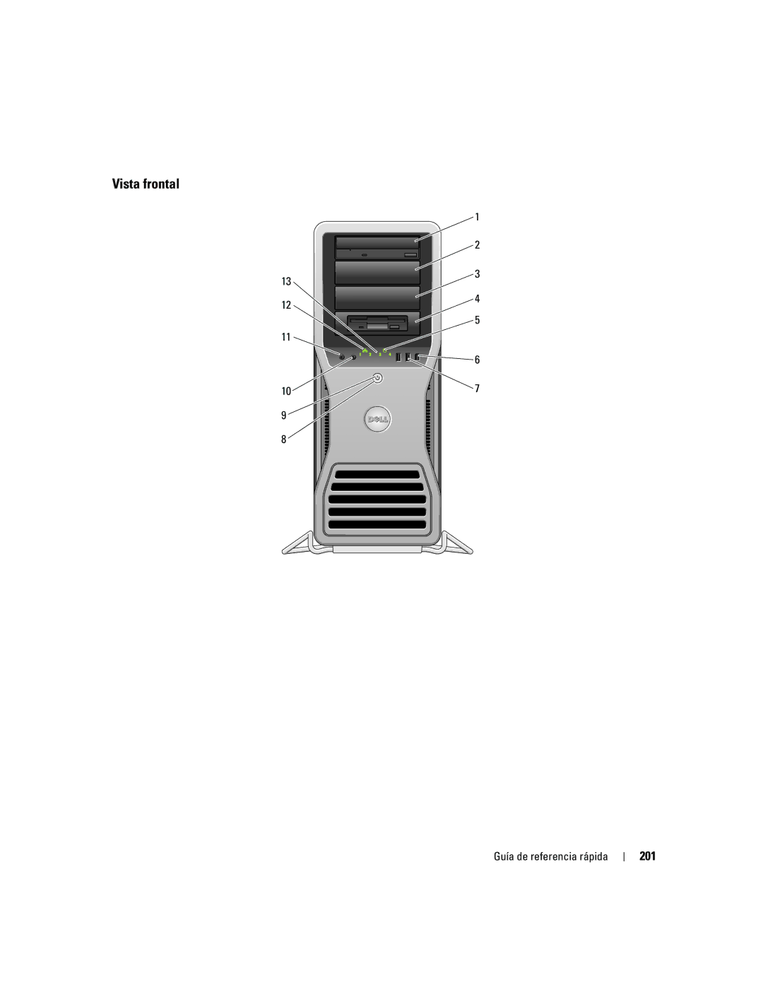 Dell 690 manual Vista frontal, 201 