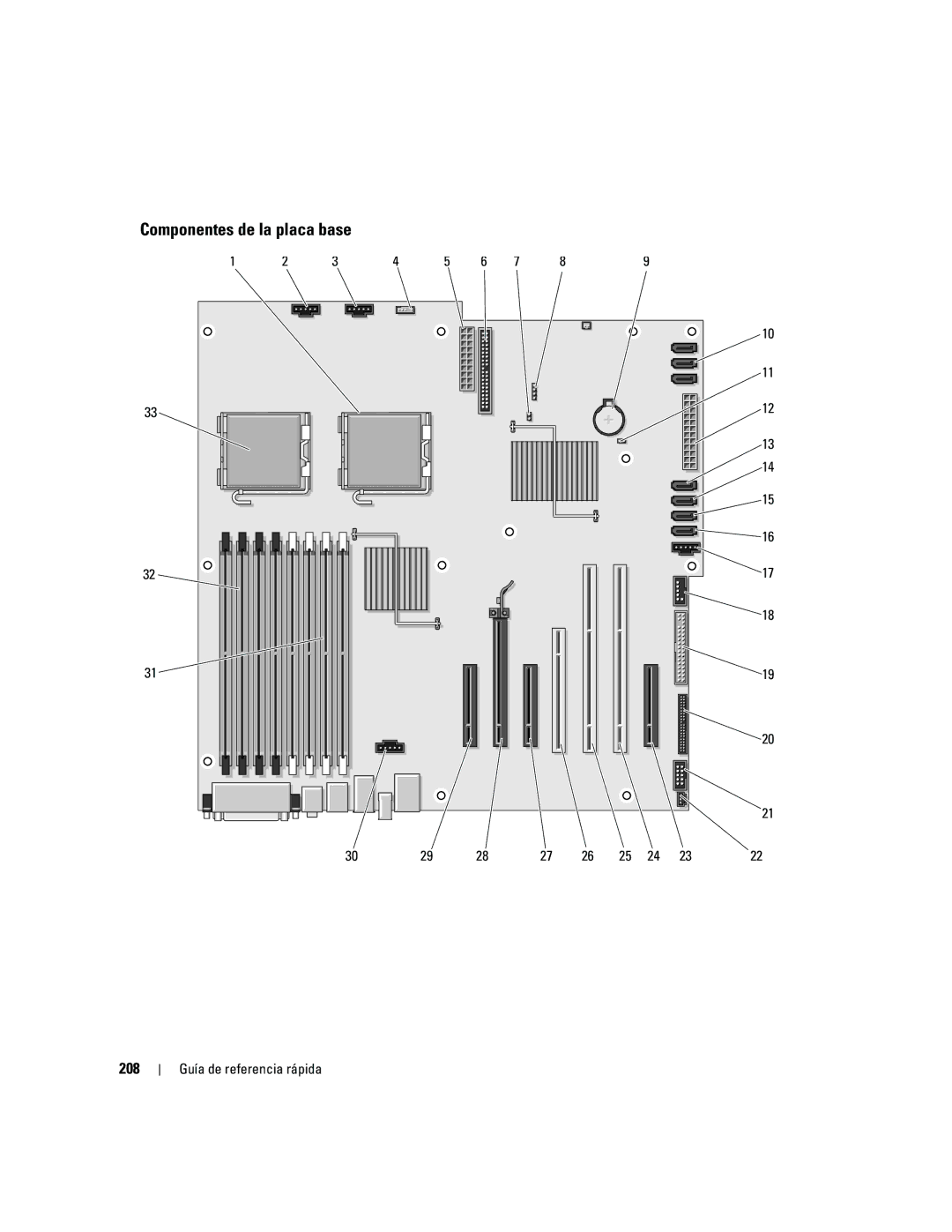 Dell 690 manual Componentes de la placa base, 208 