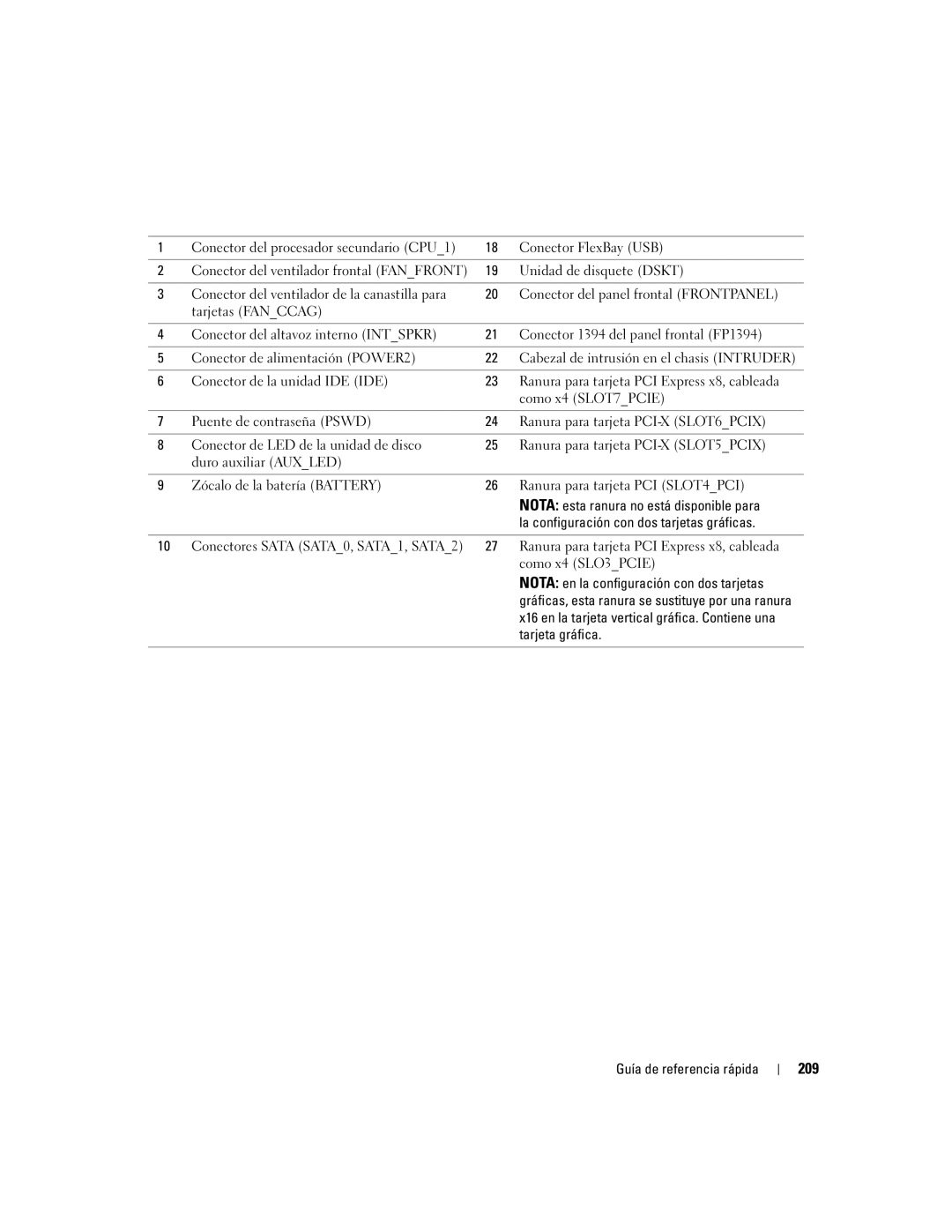 Dell 690 manual 209, Conector FlexBay USB, Conector de la unidad IDE IDE, Como x4 SLOT7PCIE 