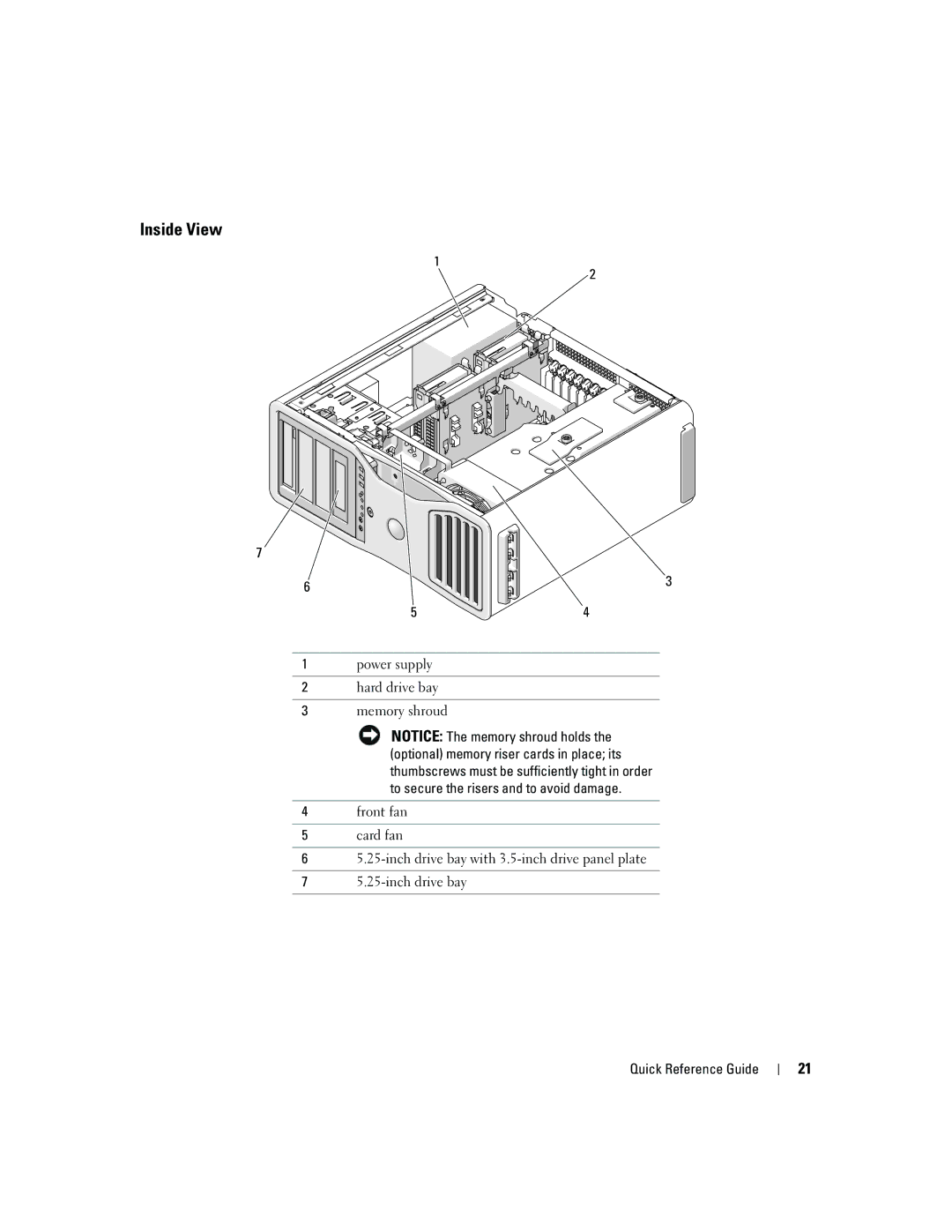 Dell 690 manual Inside View 