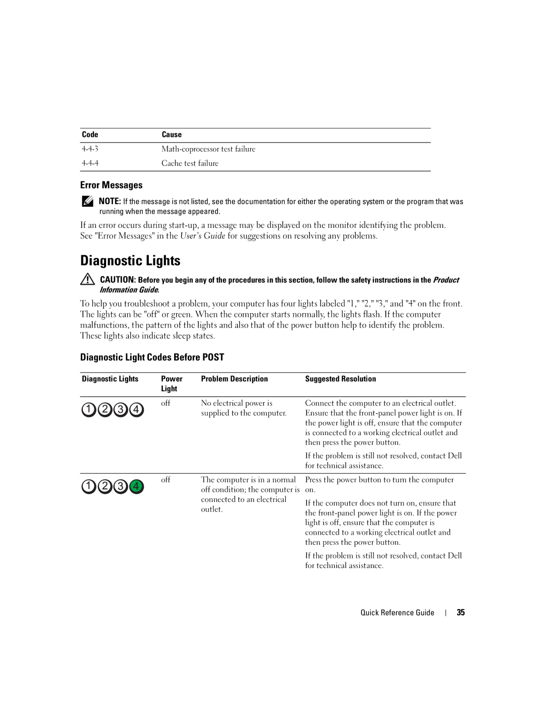 Dell 690 manual Diagnostic Lights, Error Messages, Diagnostic Light Codes Before Post 