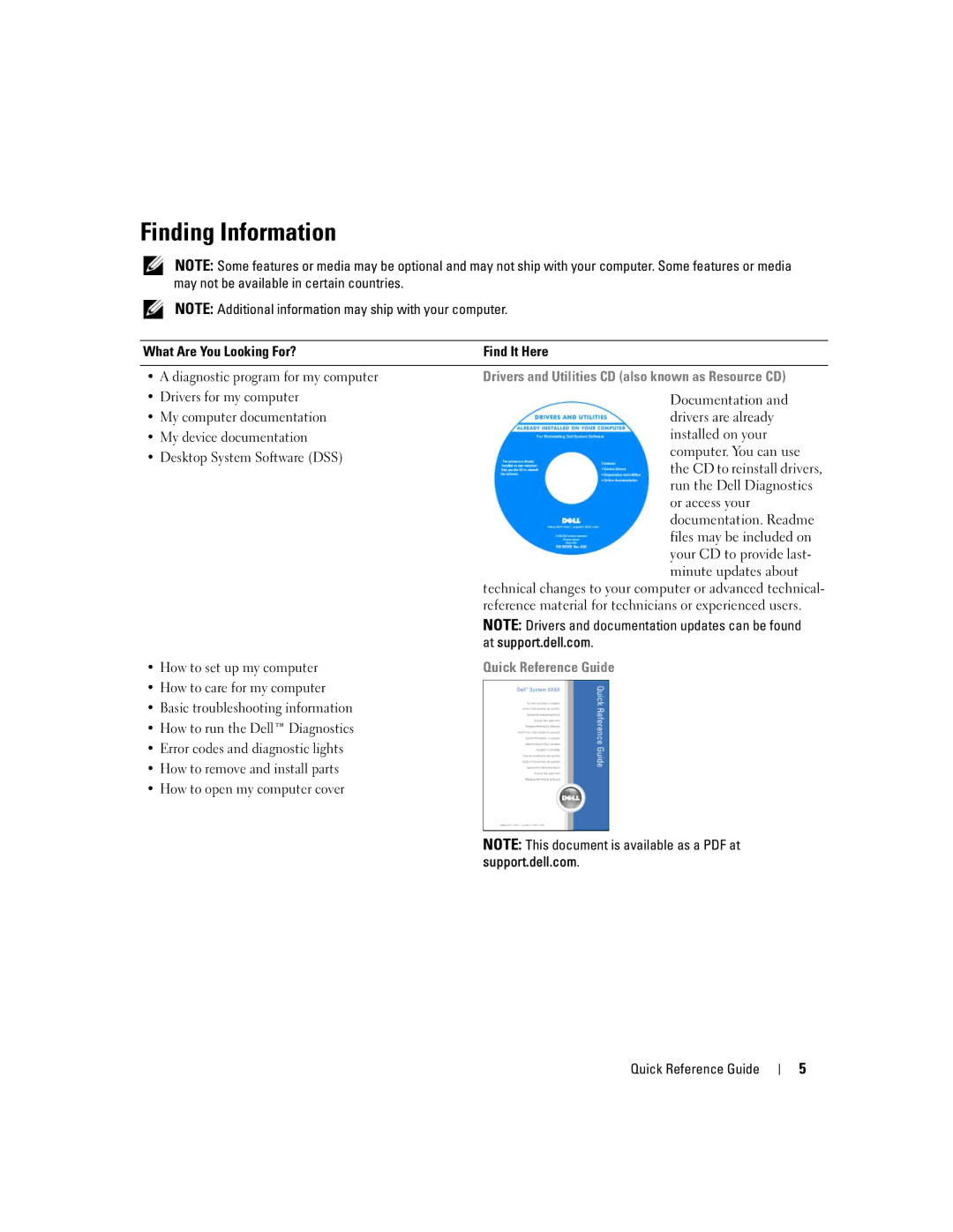 Dell 690 manual Finding Information, Quick Reference Guide 