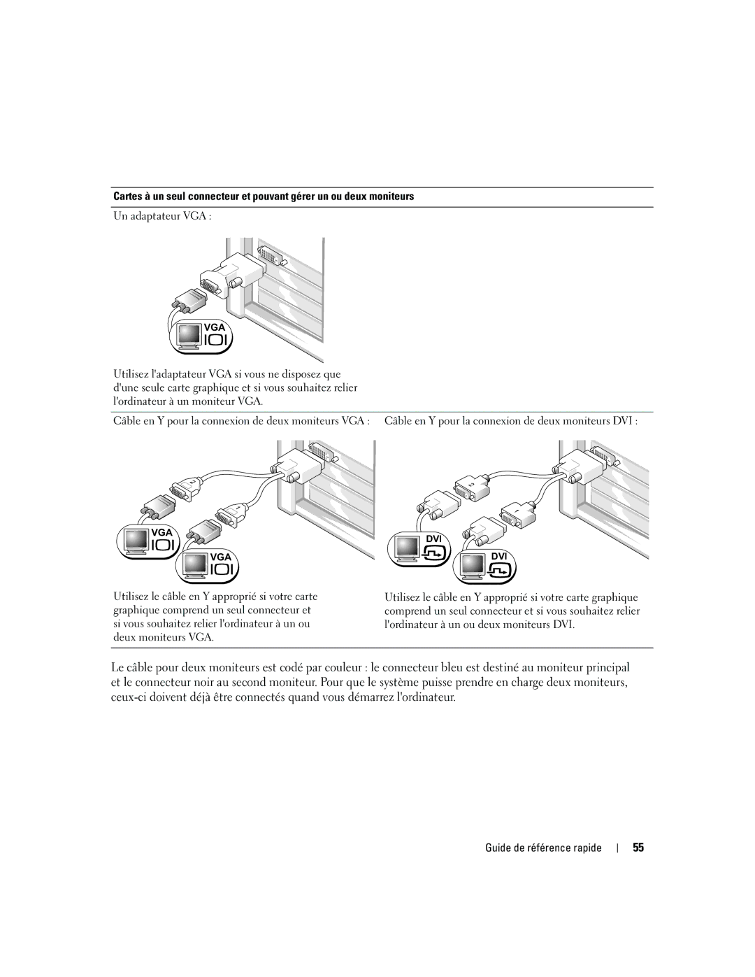 Dell 690 manual Un adaptateur VGA 