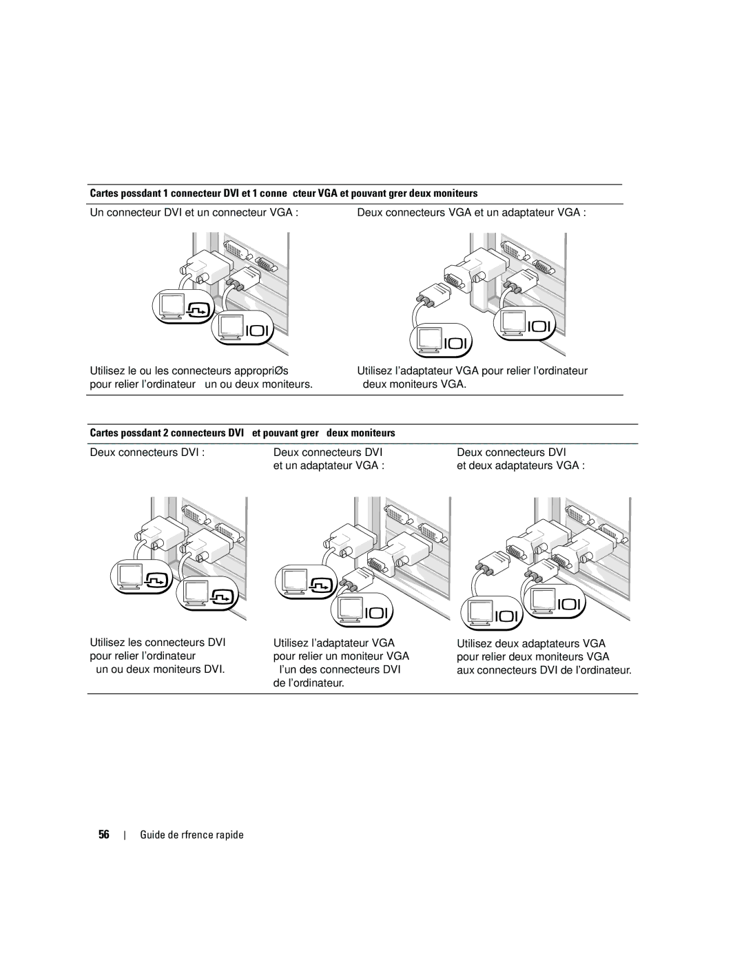 Dell 690 manual Guide de référence rapide 