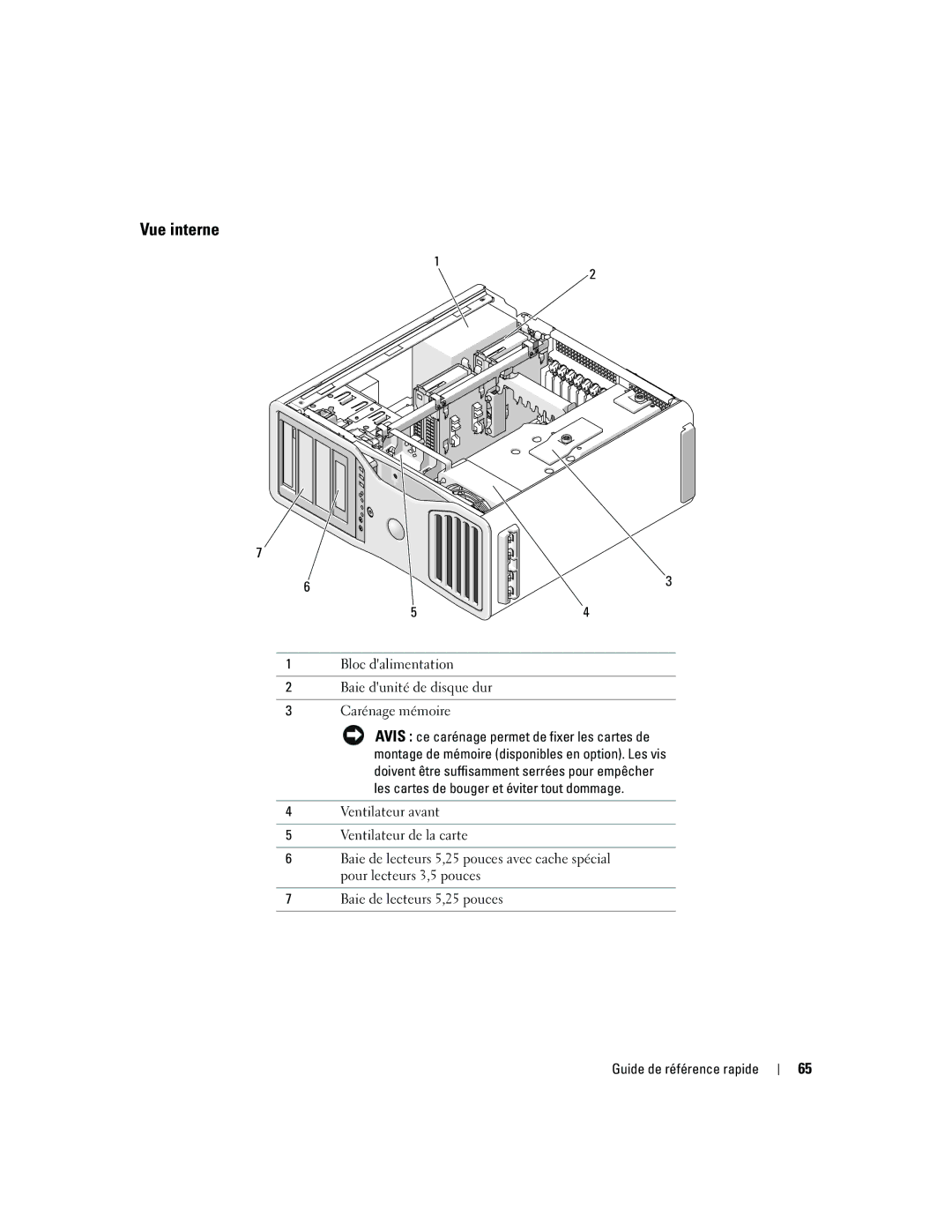 Dell 690 manual Vue interne 