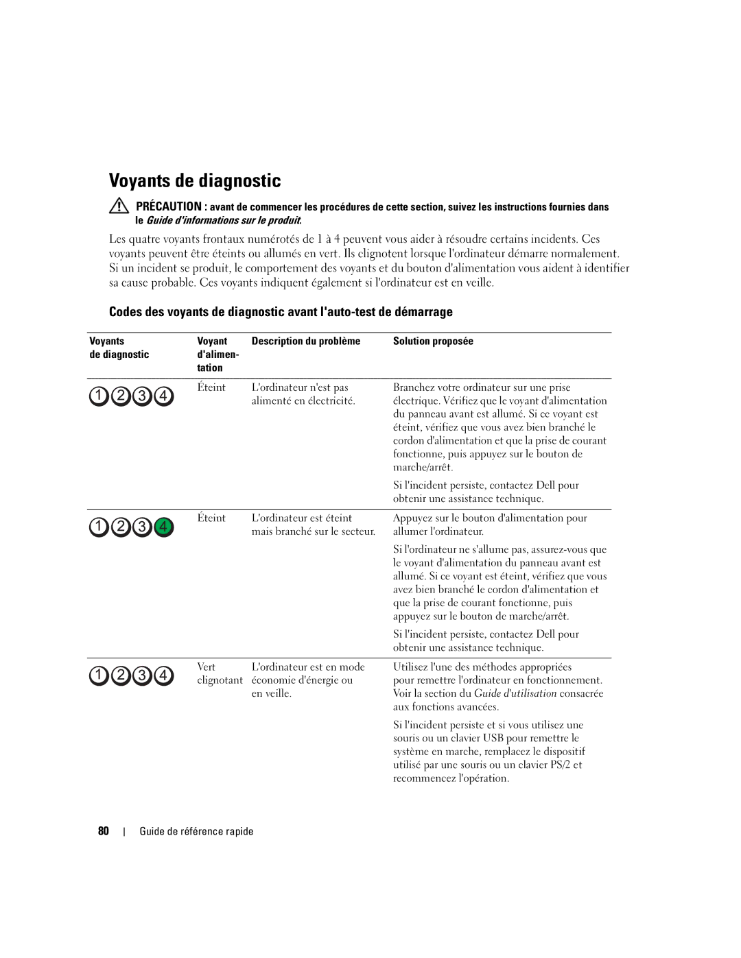 Dell 690 manual Voyants de diagnostic 