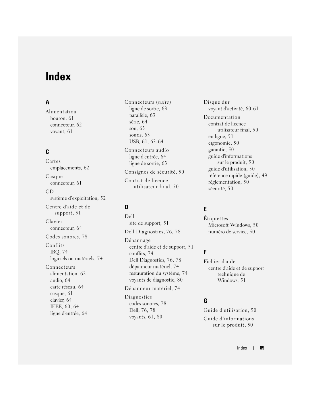 Dell 690 manual Index 