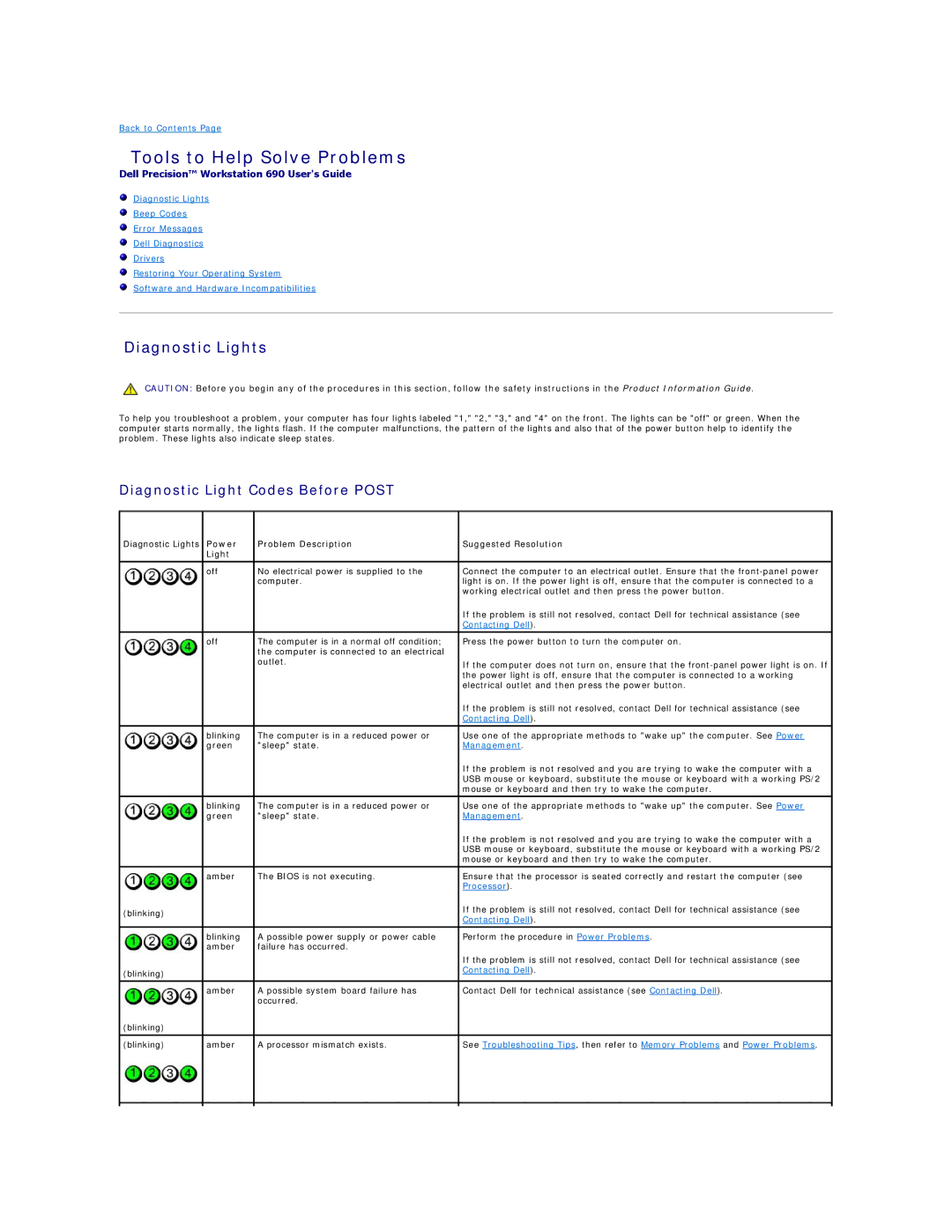 Dell 690 manual Tools to Help Solve Problems, Diagnostic Lights, Diagnostic Light Codes Before Post 