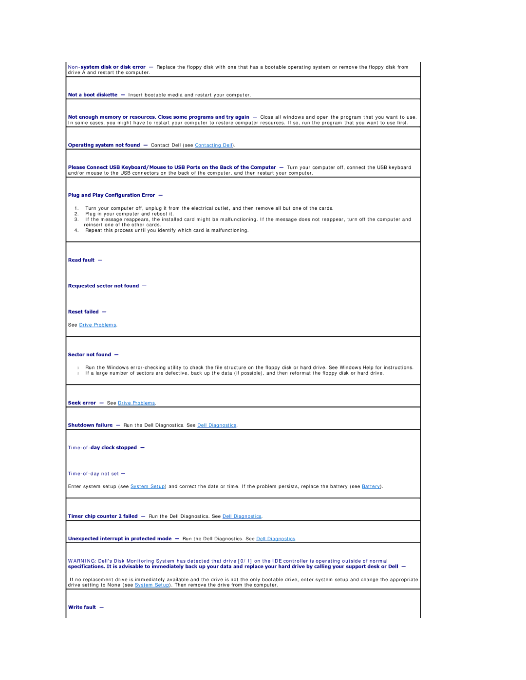 Dell 690 manual Read fault Requested sector not found Reset failed, Sector not found, Write fault 