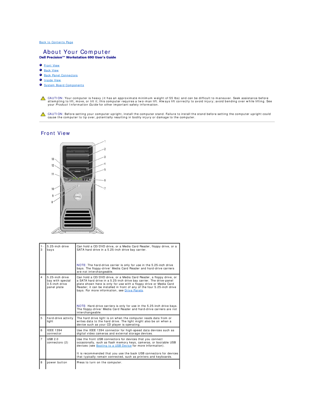 Dell 690 manual About Your Computer, Front View 