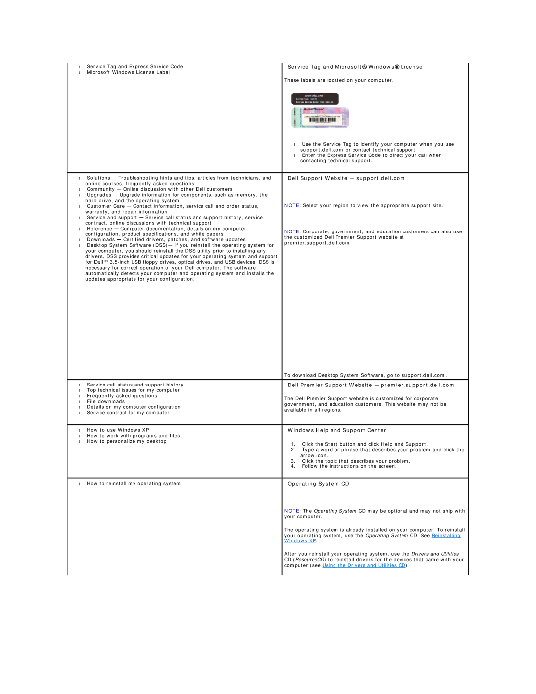 Dell 690 manual Service Tag and Microsoft Windows License, Premier.support.dell.com 