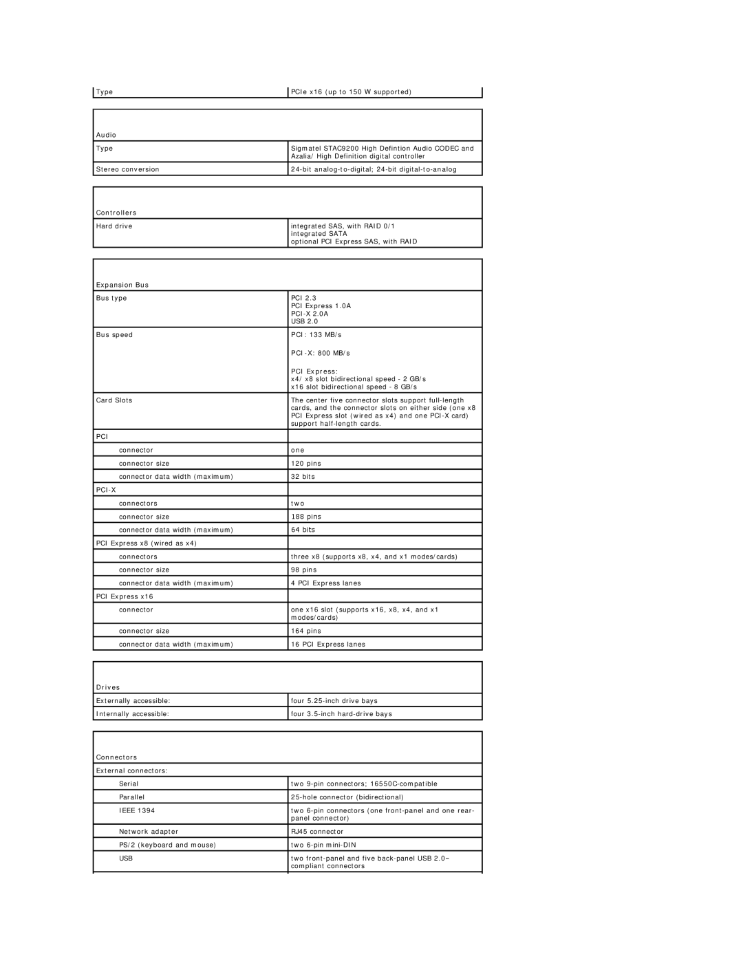 Dell 690 manual Audio, Controllers, Expansion Bus, PCI Express, Drives, Connectors 