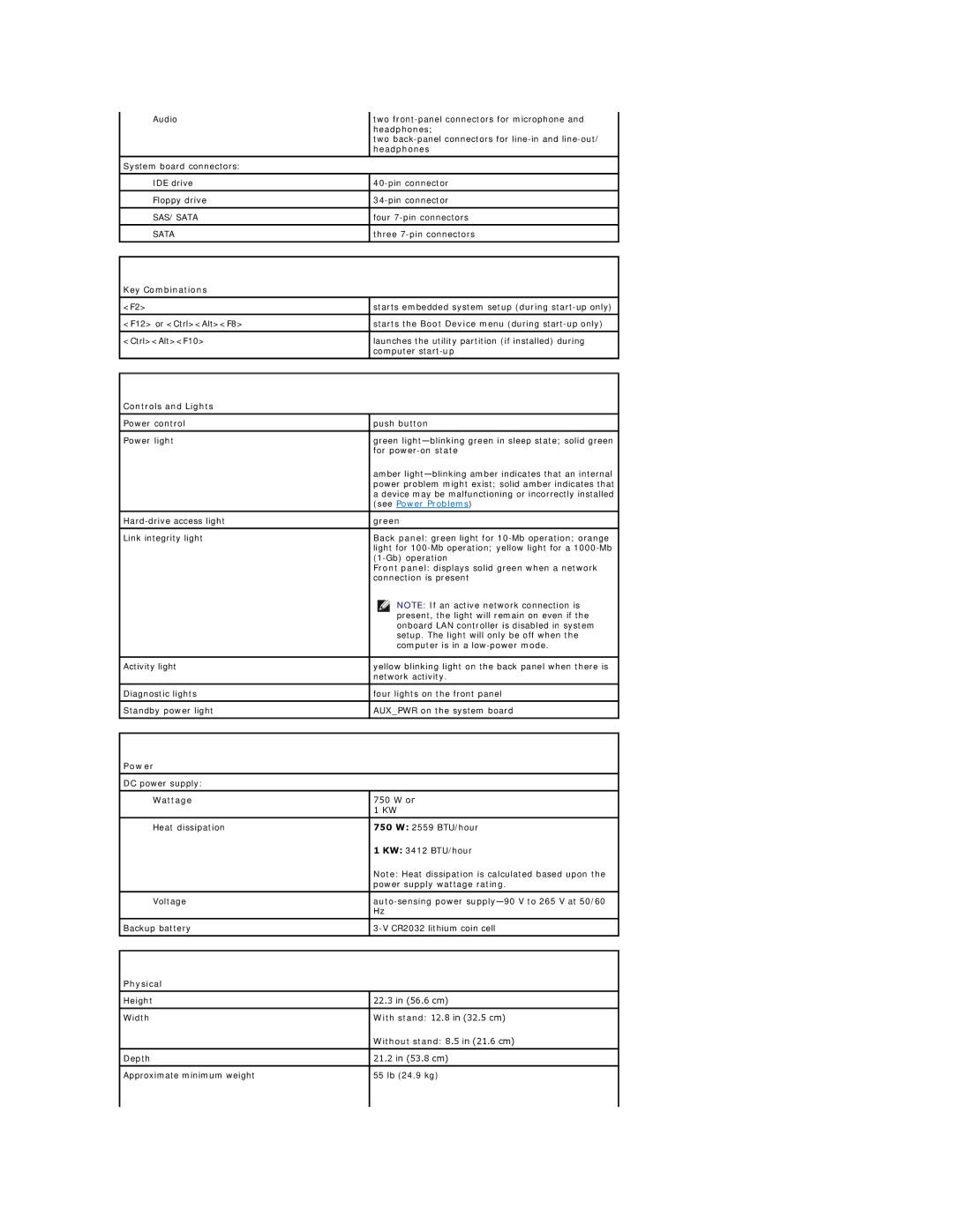 Dell 690 manual Key Combinations, Controls and Lights, Power, Physical 