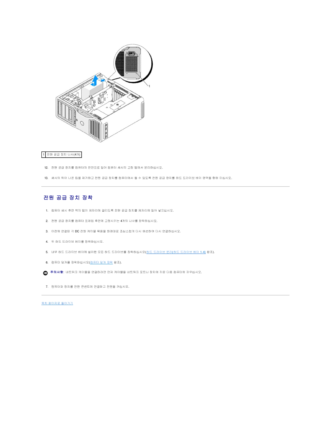 Dell 690 manual 전원 공급 장치 장착 