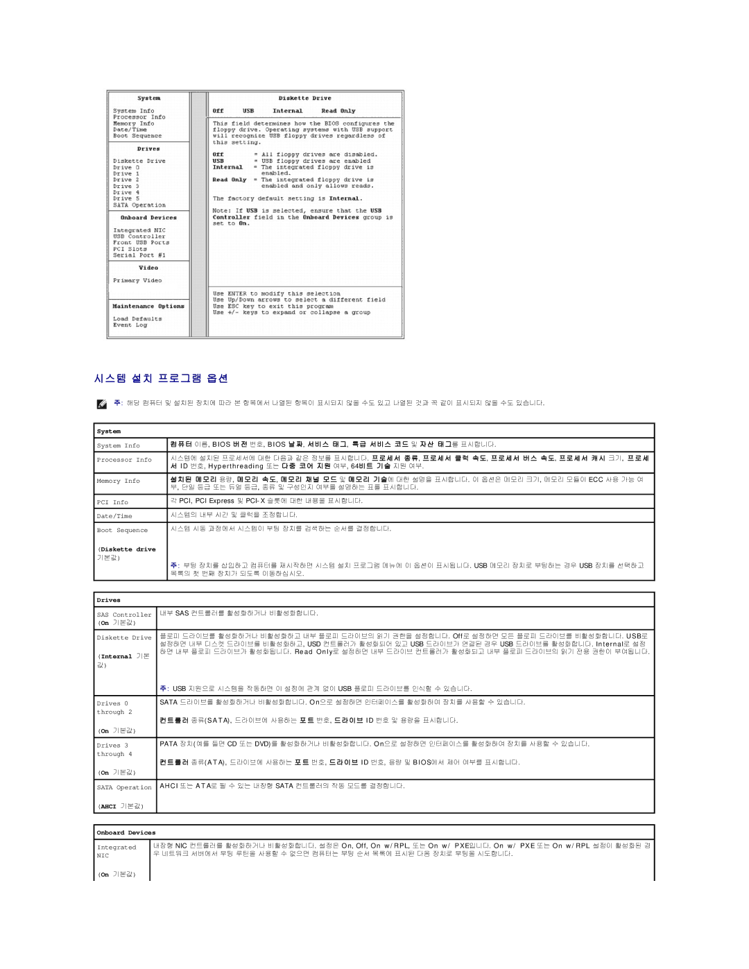 Dell 690 manual 시스템 설치 프로그램 옵션, ID 번호, Hyperthreading 또는 다 중 코 어 지 원 여부, 64비 트 기 술 지원 여부 