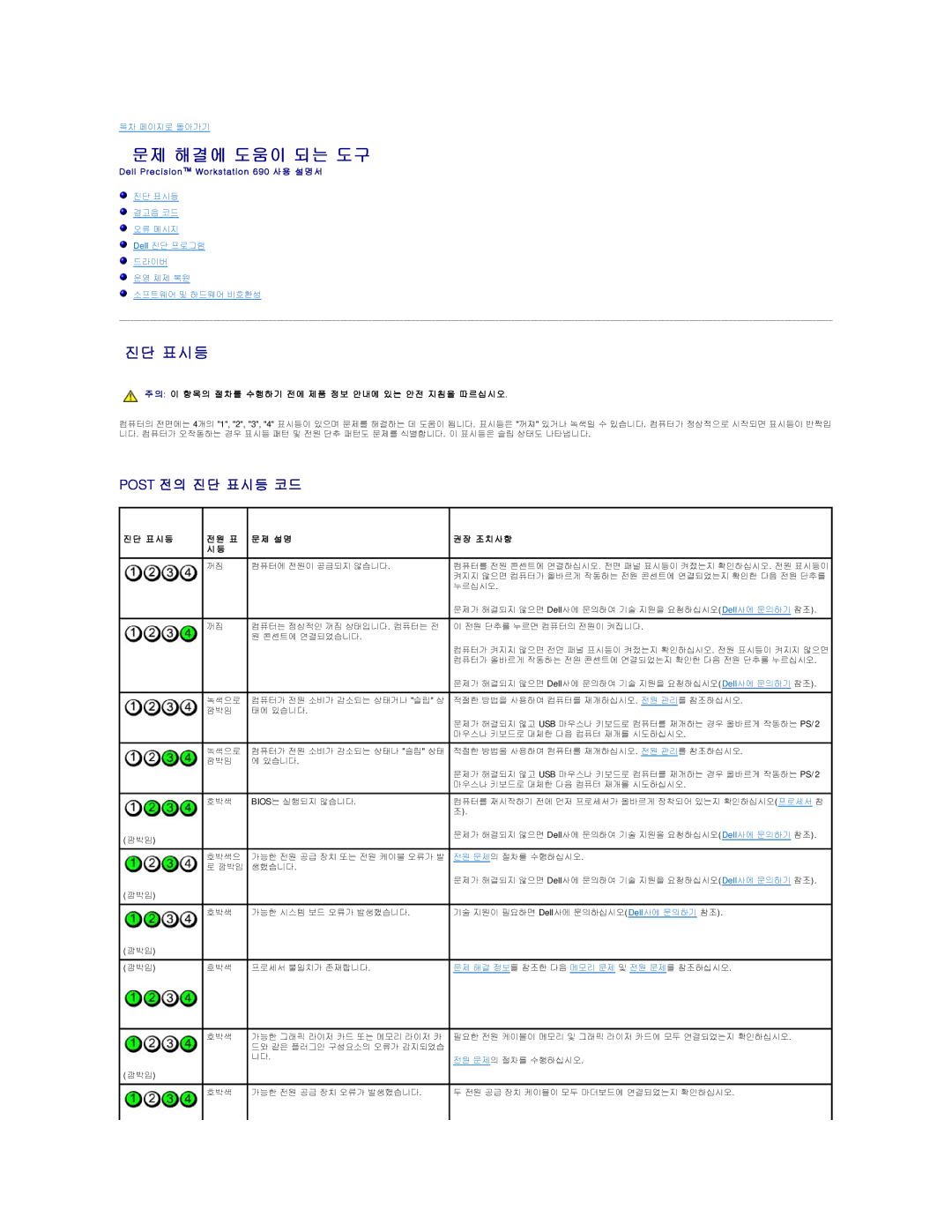 Dell 690 manual 문제 해결에 도움이 되는 도구, Post 전의 진단 표시등 코드, 표 시 등 설 명 조 치 사 항 