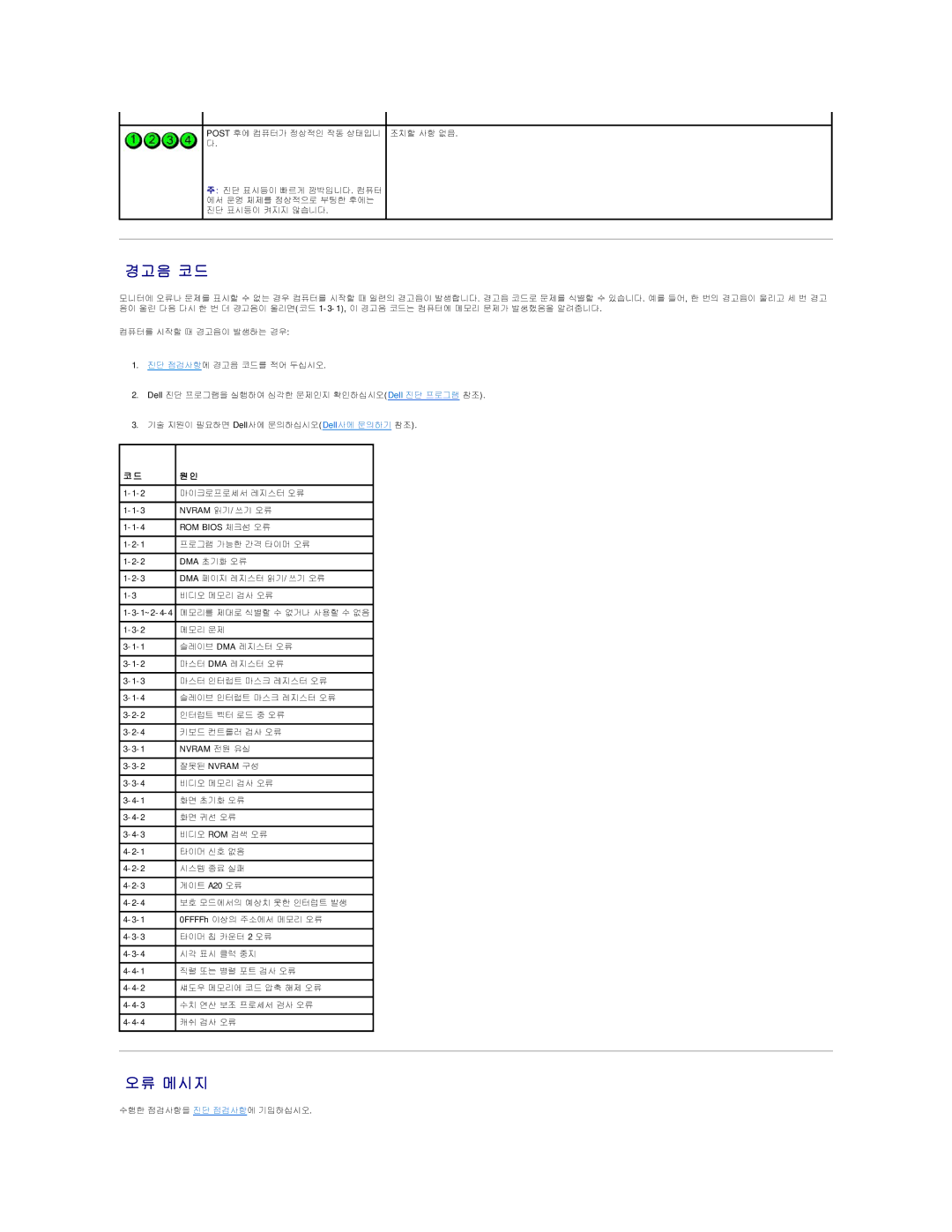 Dell 690 manual 경고음 코드, 오류 메시지, 드원 인 