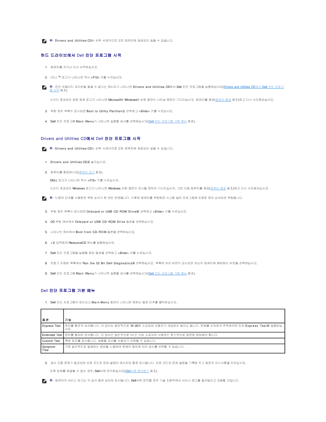 Dell 690 manual Drivers and Utilities CD를 넣으십시오, CD 부팅 메뉴에서 Onboard or USB CD-ROM Drive 옵션을 선택하십시오, 션기 능 