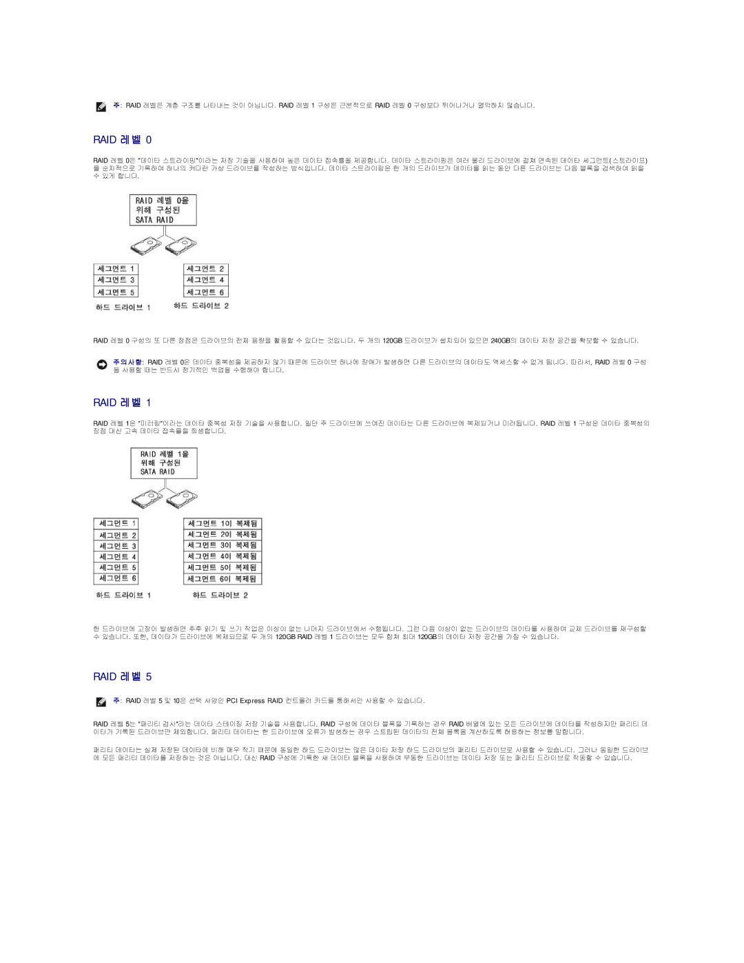 Dell 690 manual Raid 레 벨 