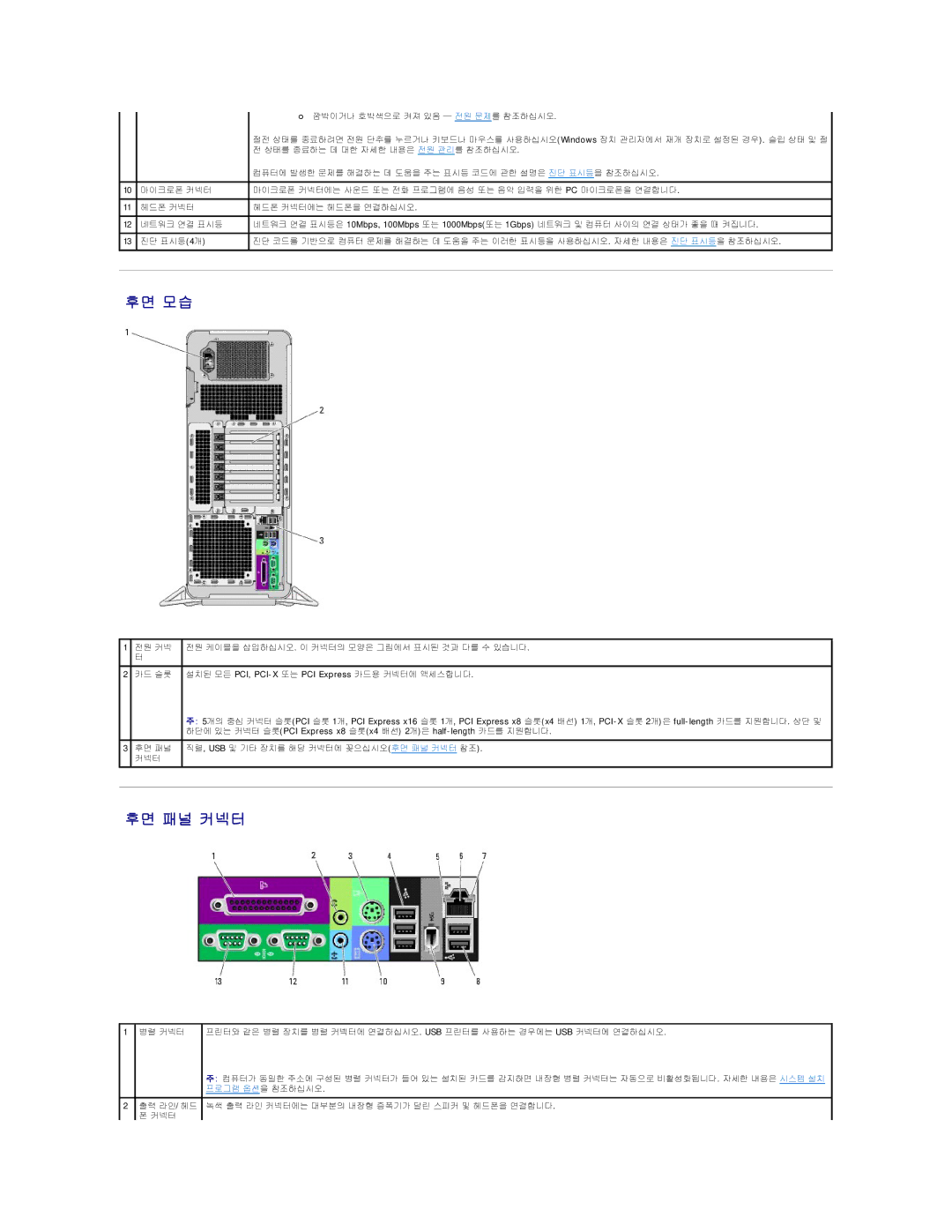 Dell 690 manual 후면 모습, 후면 패널 커넥터 