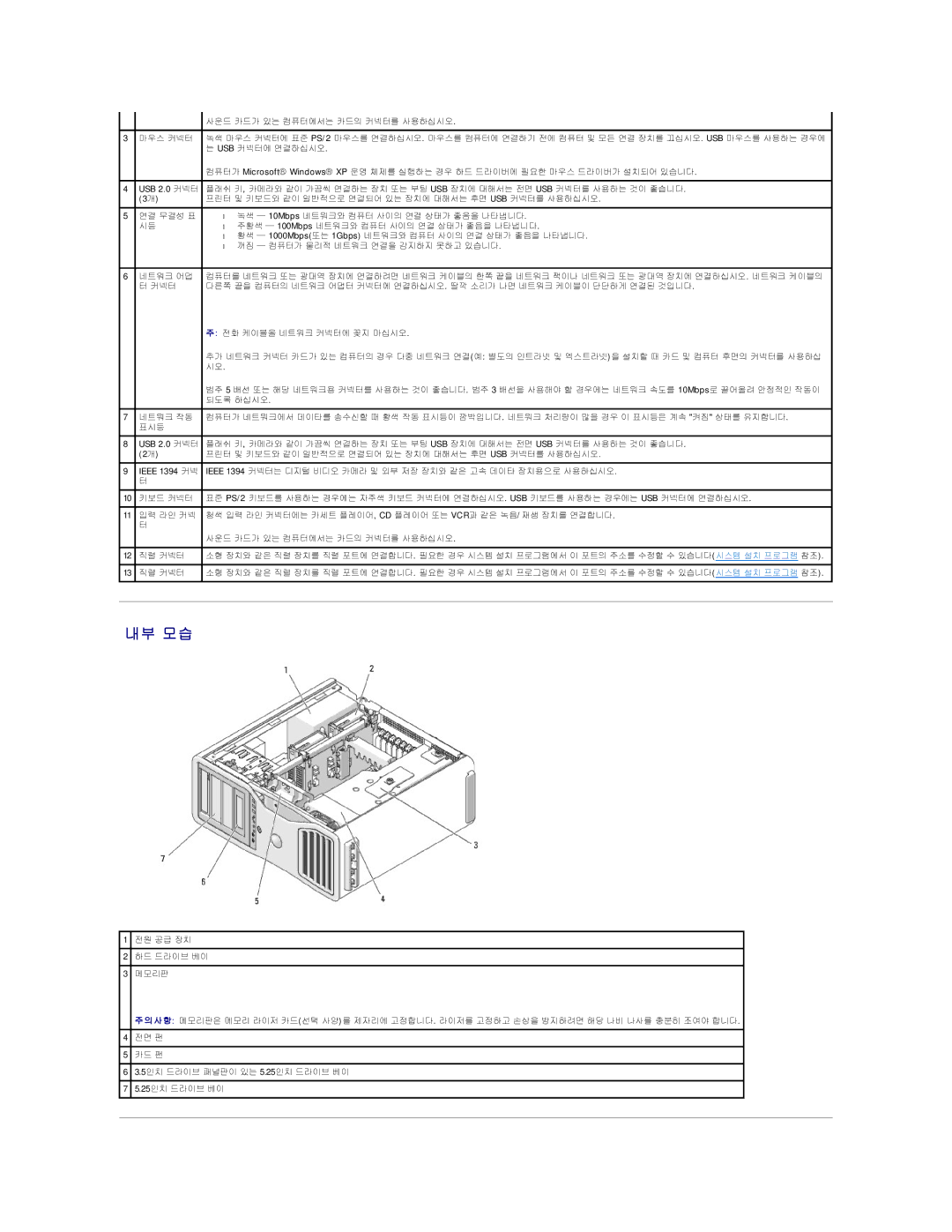 Dell 690 manual 내부 모습 