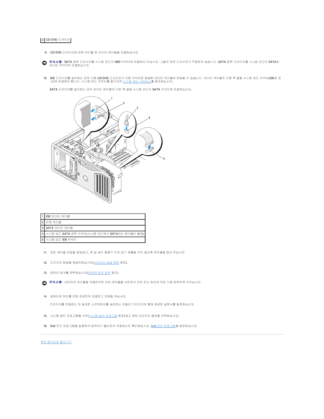 Dell 690 manual 목차 페이지로 돌아가기 