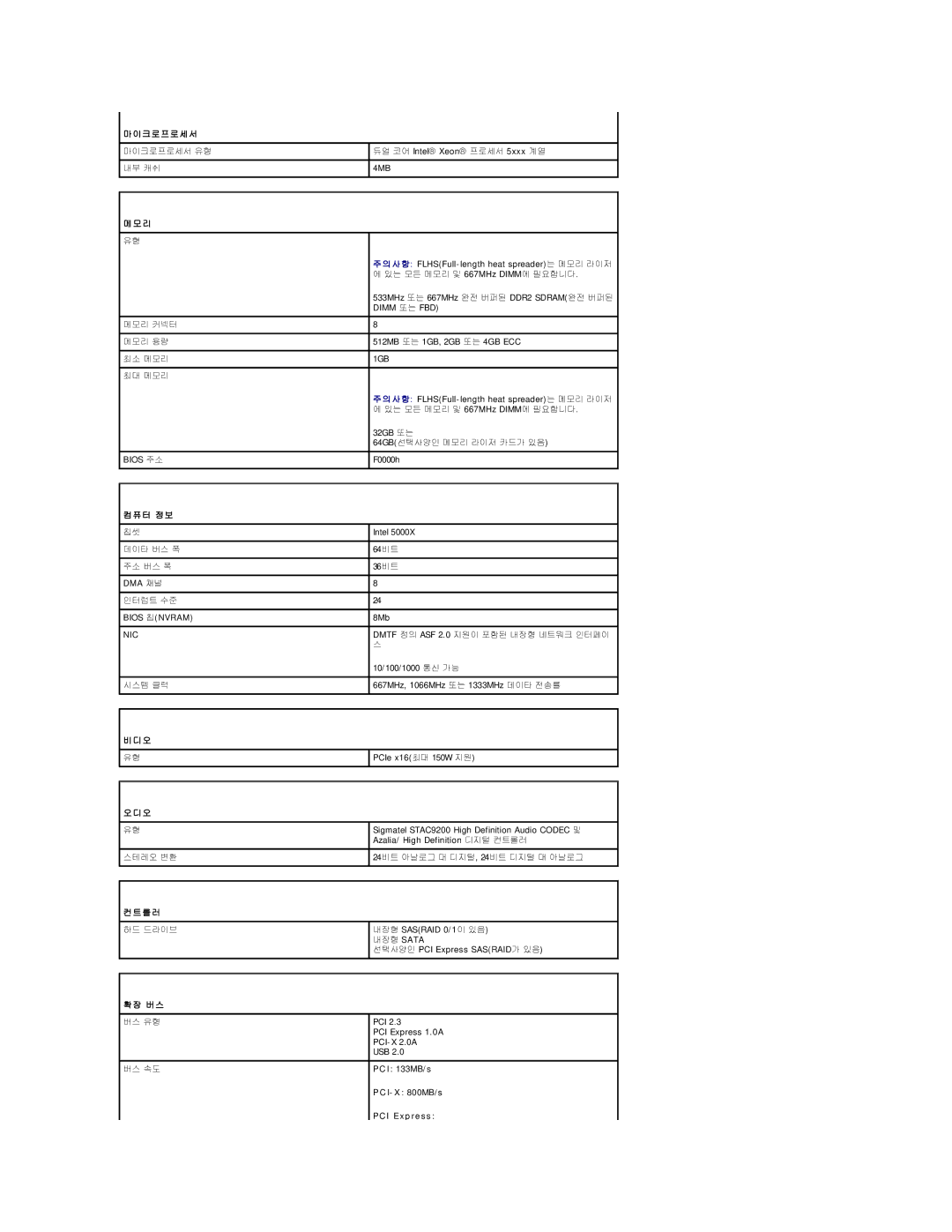 Dell 690 manual 크 로 프 로 세 서, 터 정 보, 롤 러, 버 스 