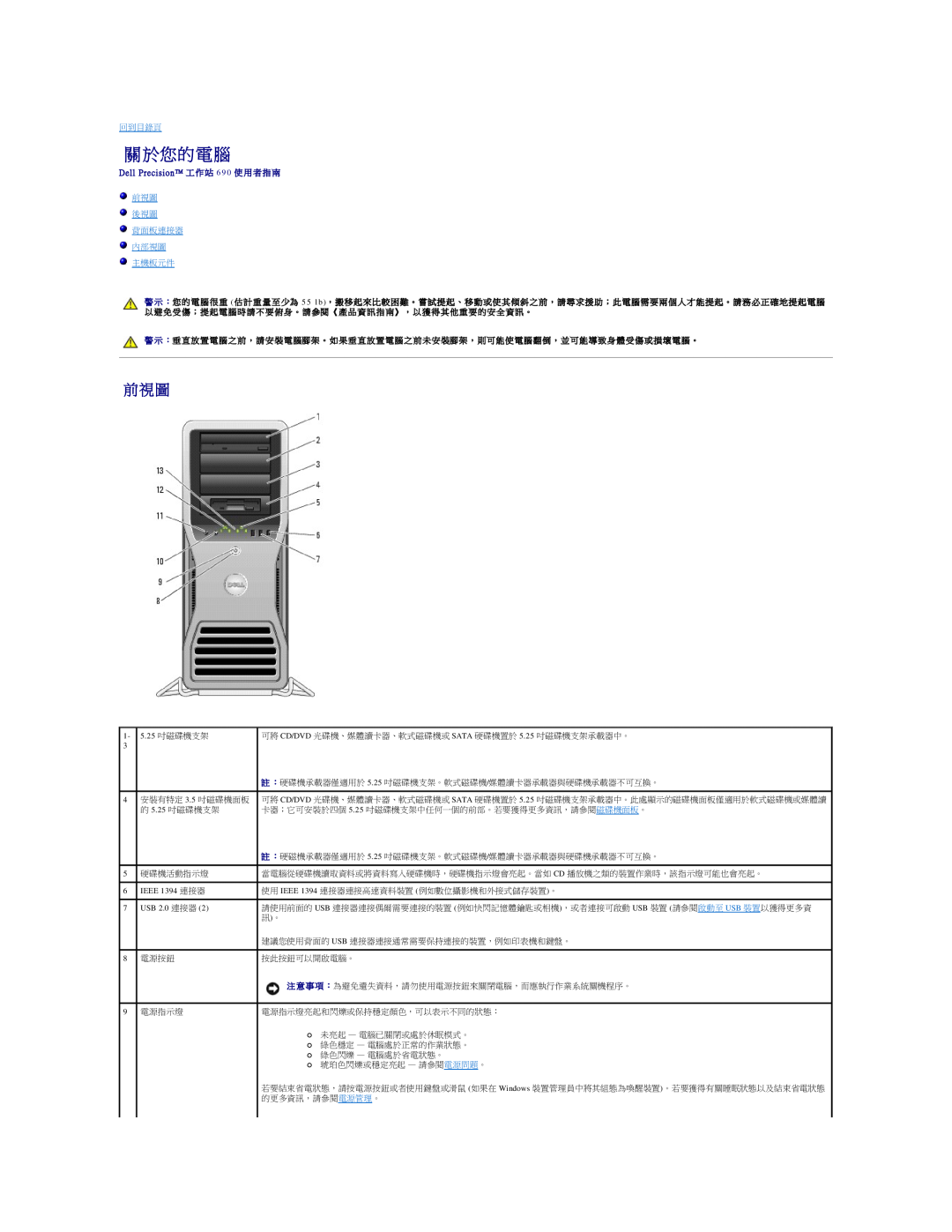 Dell 690 manual 關 於您的 電 腦, 前 視 圖, D e l l P r e c i s i o n 工 作 站 6 9 0 使 用 者 指 南 