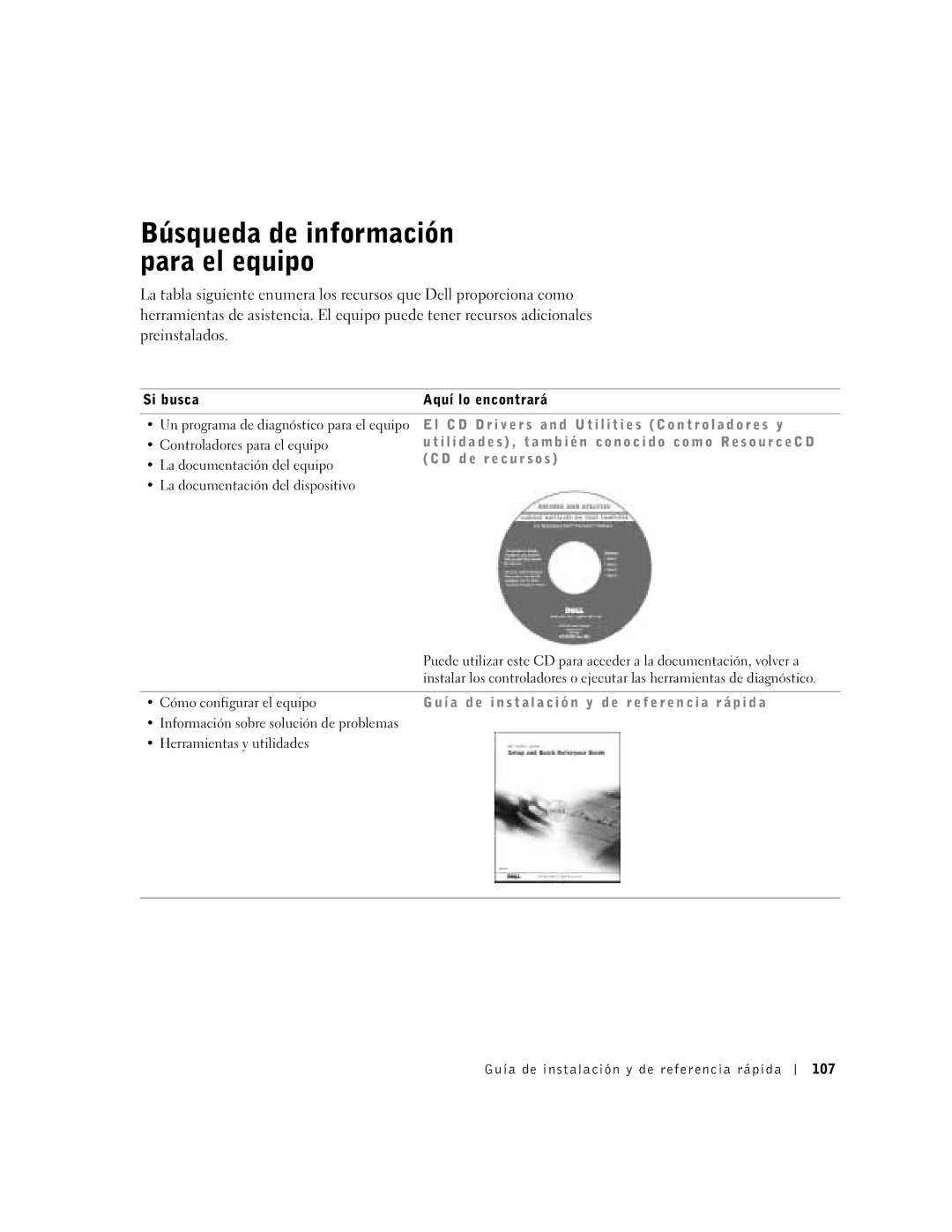 Dell 6T341 manual Búsqueda de información para el equipo, D e r e c u r s o s 