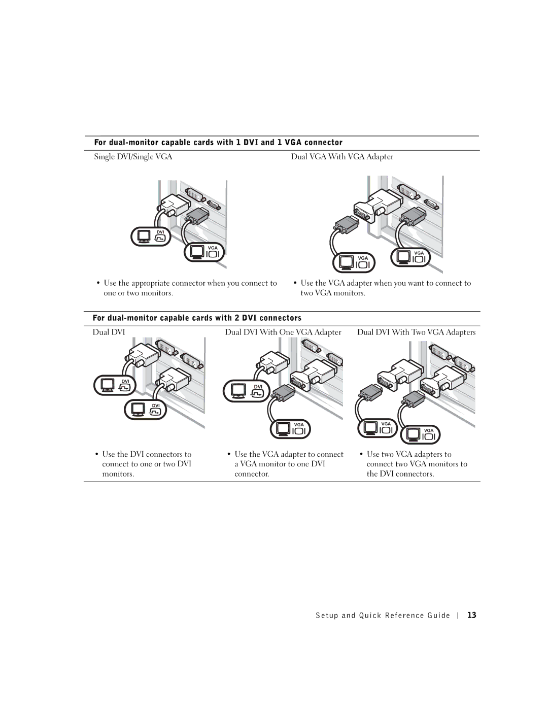 Dell 6T341 manual Use the DVI connectors to connect to one or two DVI monitors 