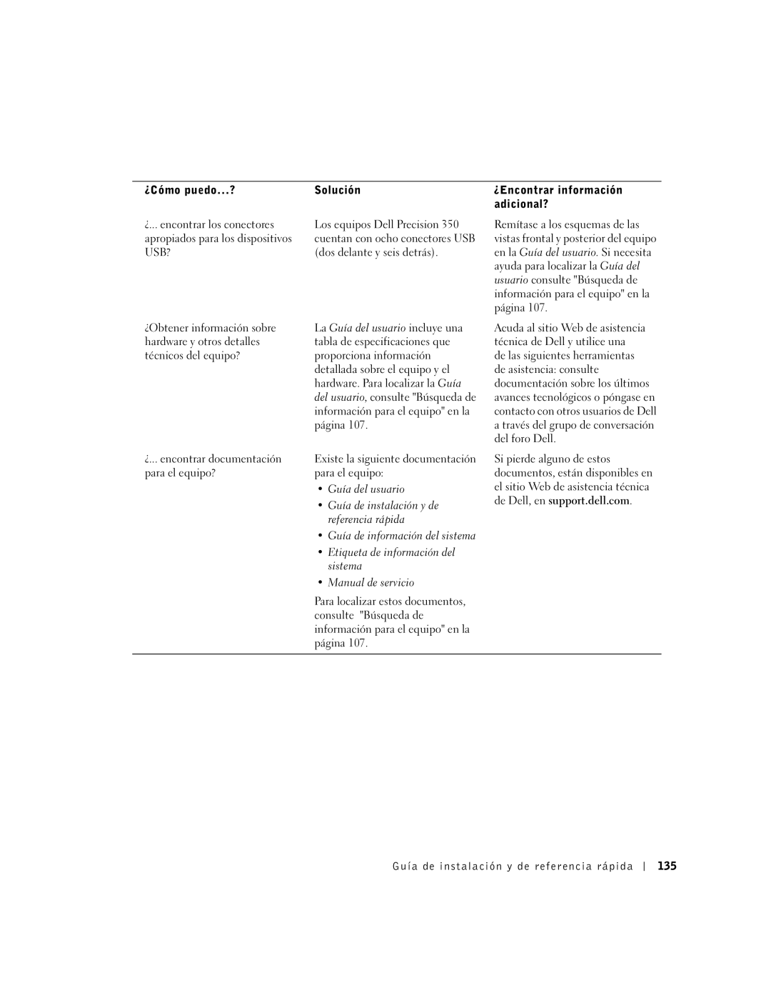 Dell 6T341 manual Existe la siguiente documentación para el equipo, Guía de instalación y de referencia rápida 135 